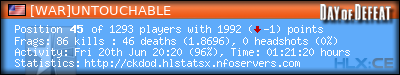 forum sig image